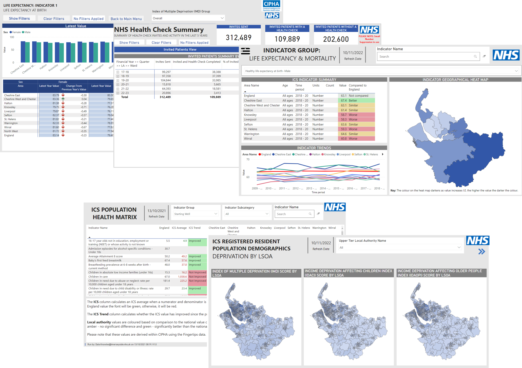 ICS Population Health