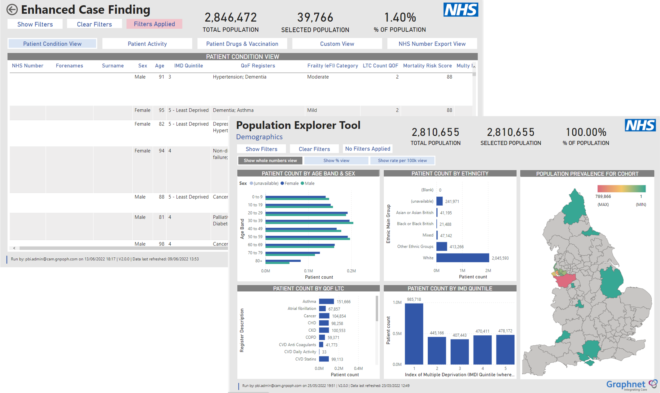 Enhanced Case Finding